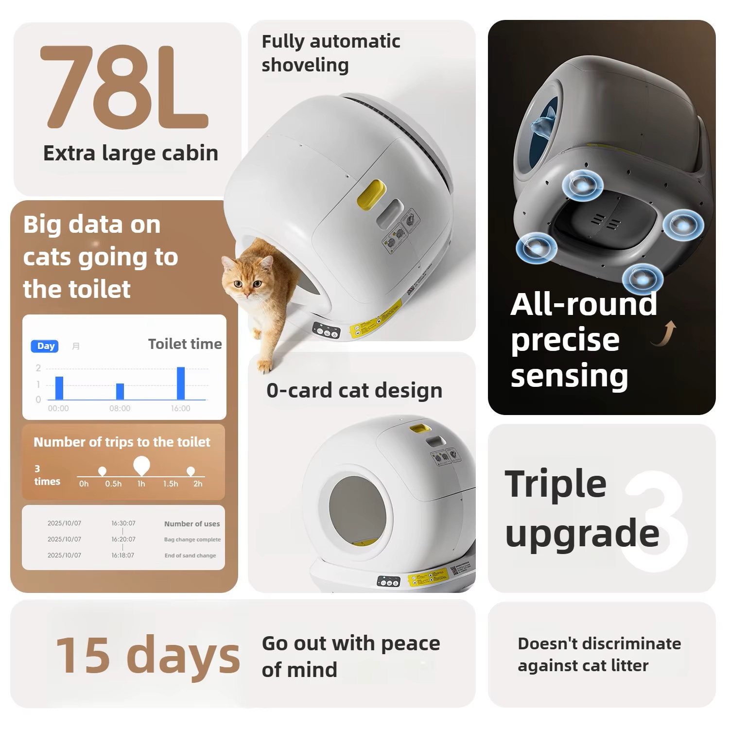 78Lセルフクリーニング猫トイレ 全自動密閉型猫トイレ アプ - Self Cleaning Cat Litter Box Automatic のレビューと価格