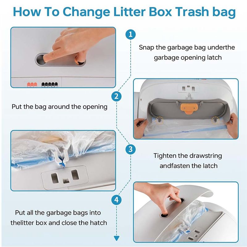 BHBD-5 X 15枚入りゴミ袋 自動猫トイレ用 セルフク - Automatic Litter Box Waste Bag Liner のレビューと価格