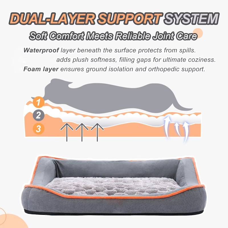 カスタマイズ可能な防水・洗濯可能なペット用ベッドスプレッド、 - Orthopedic Memory Foam Dog Bed Washable のレビューと価格