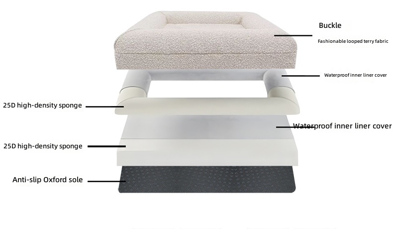 高密度メモリーフォーム、防汚性、整形外科的関節緩和、取り外し - Orthopedic Memory Foam Dog Bed Washable のレビューと価格