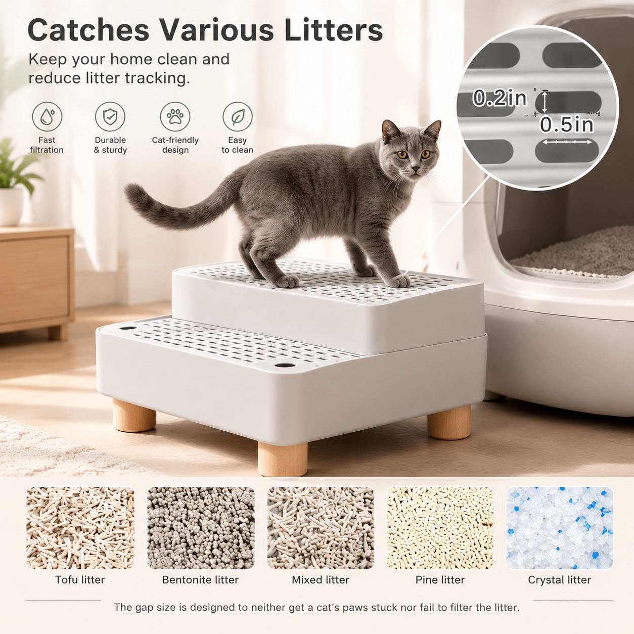 猫用トイレスロープ、二重構造、滑り止め加工、自動給餌機能付き - Cat Litter Mat Double Layer Waterproof のレビューと価格