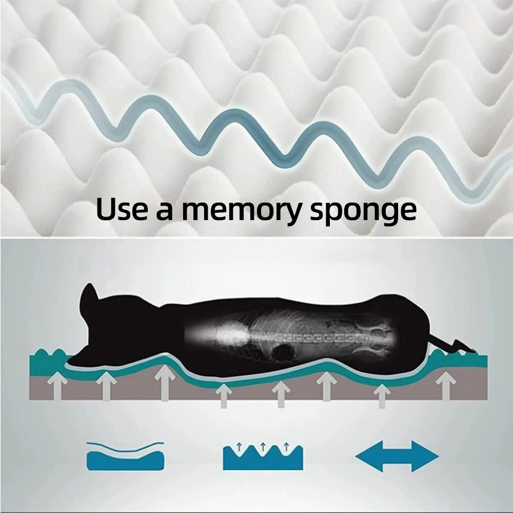 メーカー卸売 洗える卵型メモリーフォームペット用品サプライヤ - Orthopedic Memory Foam Dog Bed Washable のレビューと価格