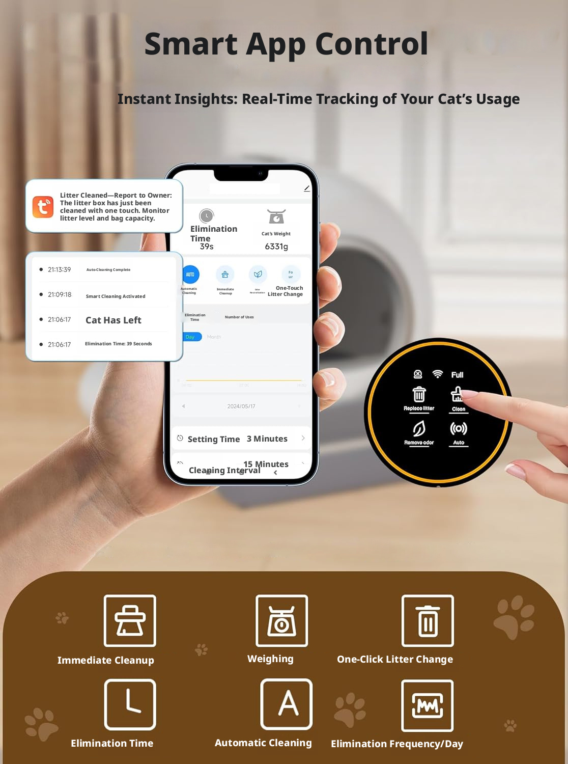 ChongxinIOT 65l 大型スマートセルフクリーニン - Smart Cat Litter Box Wifi App Control のレビューと価格
