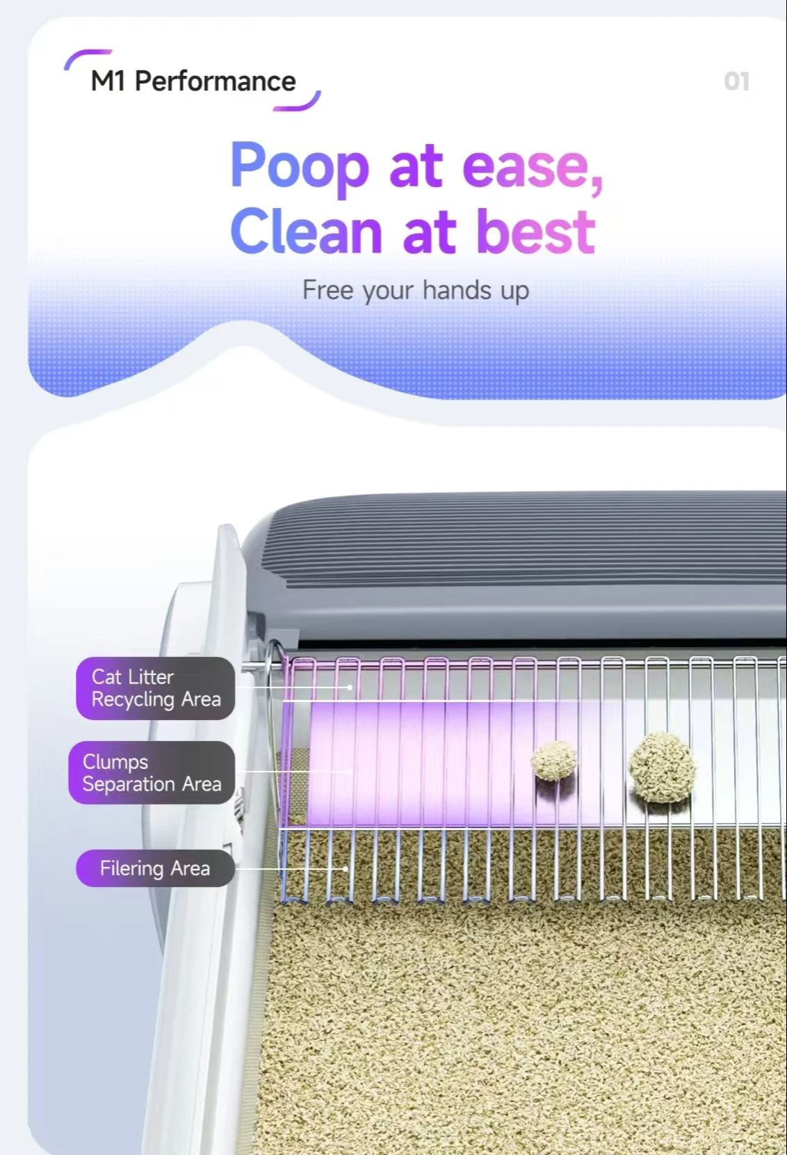 ハンズフリー自動清掃猫トイレ　セルフクリーニング猫トイレ　猫 - Self Cleaning Cat Litter Box Automatic のレビューと価格