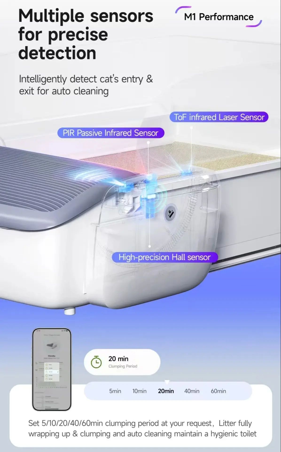 ハンズフリー自動清掃猫トイレ　セルフクリーニング猫トイレ　猫 - Self Cleaning Cat Litter Box Automatic のレビューと価格